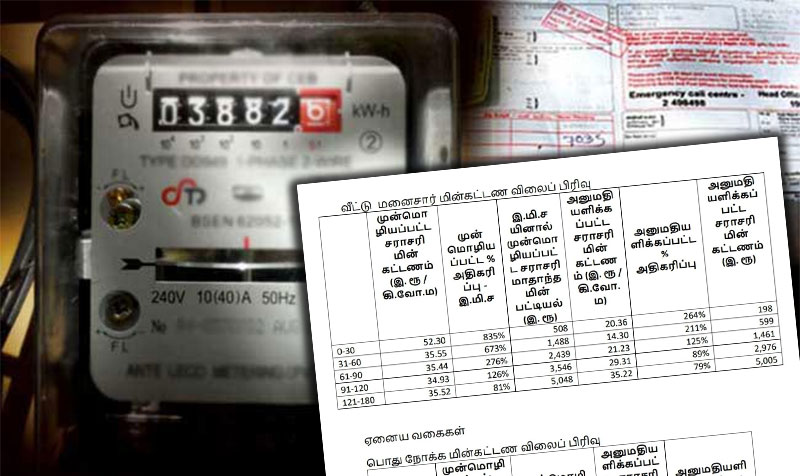 Electricity tariff increase effective from today!