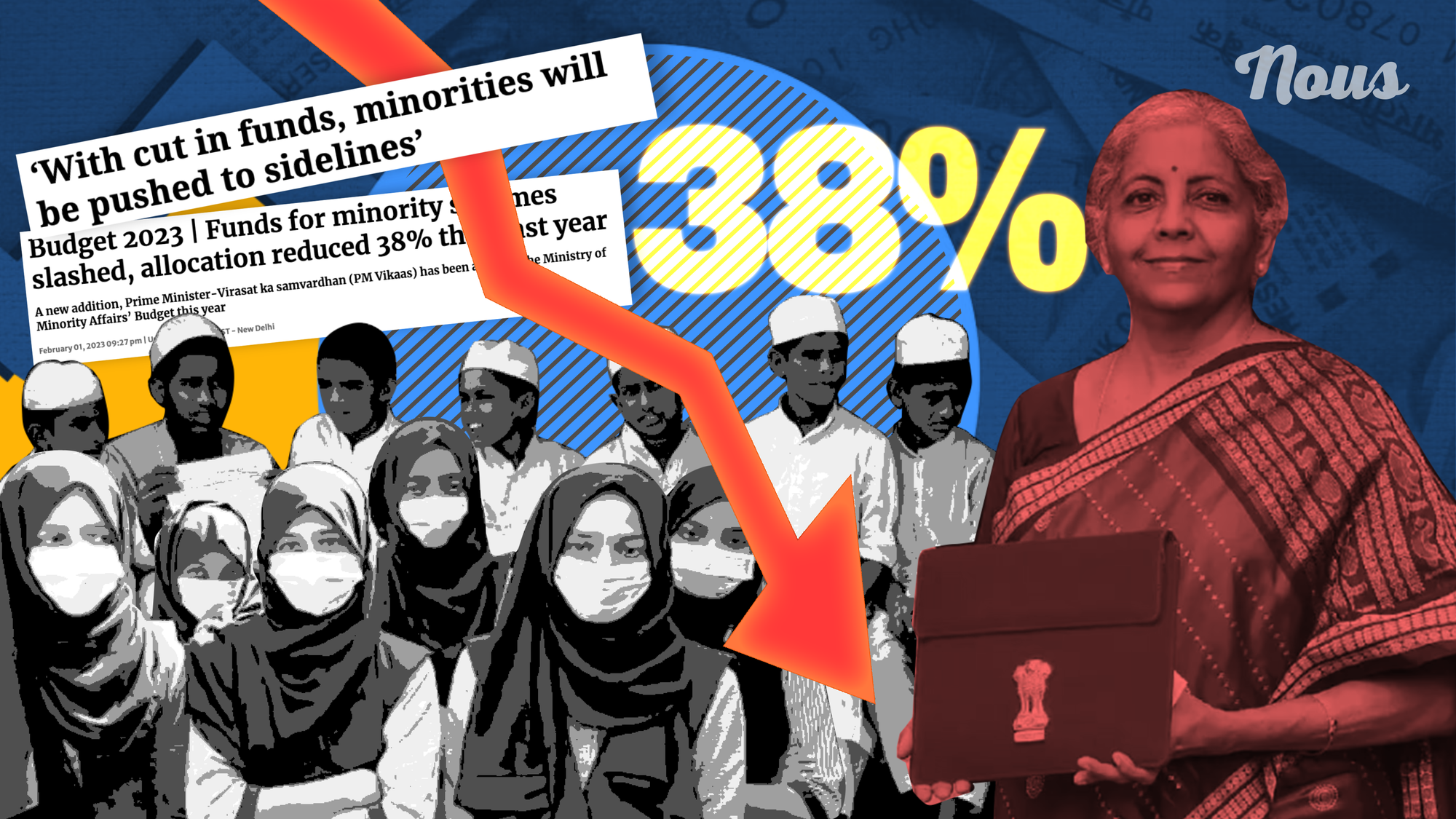 The Union Government reduced the minority development fund!